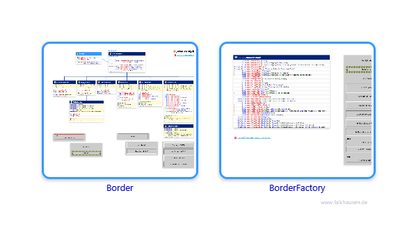 border.border class diagrams and api documentations for Java 7
